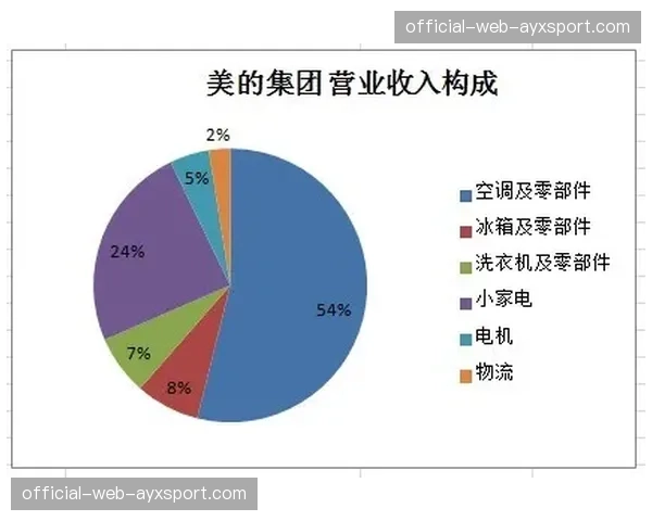 从数据看失利：尽管控球占优，梅州客家如何被对手高效反击击溃