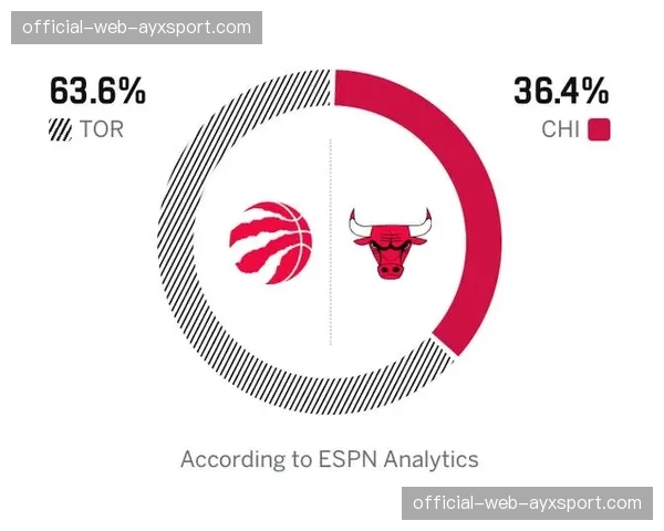 天气预报:多伦多明日可能有雨雪,猛龙主场对阵公牛比赛或受影响 天气预报:多伦多明日可能有雨雪,猛龙主场对阵公牛比赛或受影响