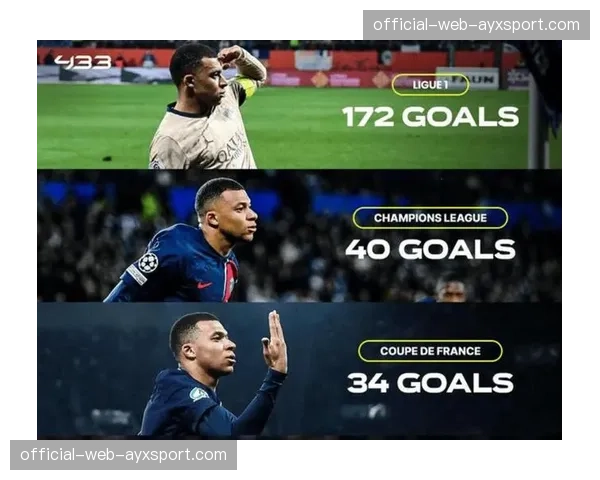 法甲速报：巴黎圣日耳曼4-0大胜，姆巴佩上演直接任意球梅开二度